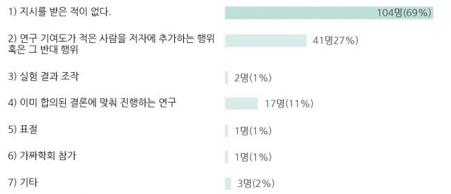 Part1 교육연구-06.jpg