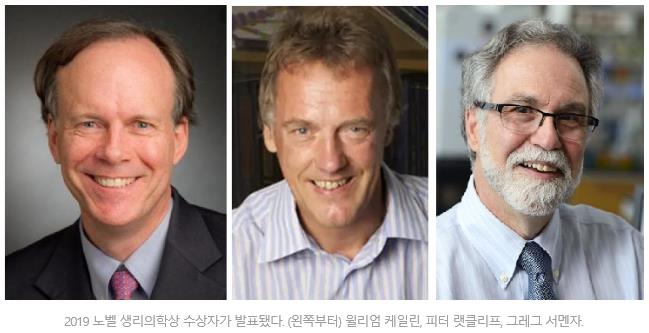 노벨의학상 과학자들.JPG