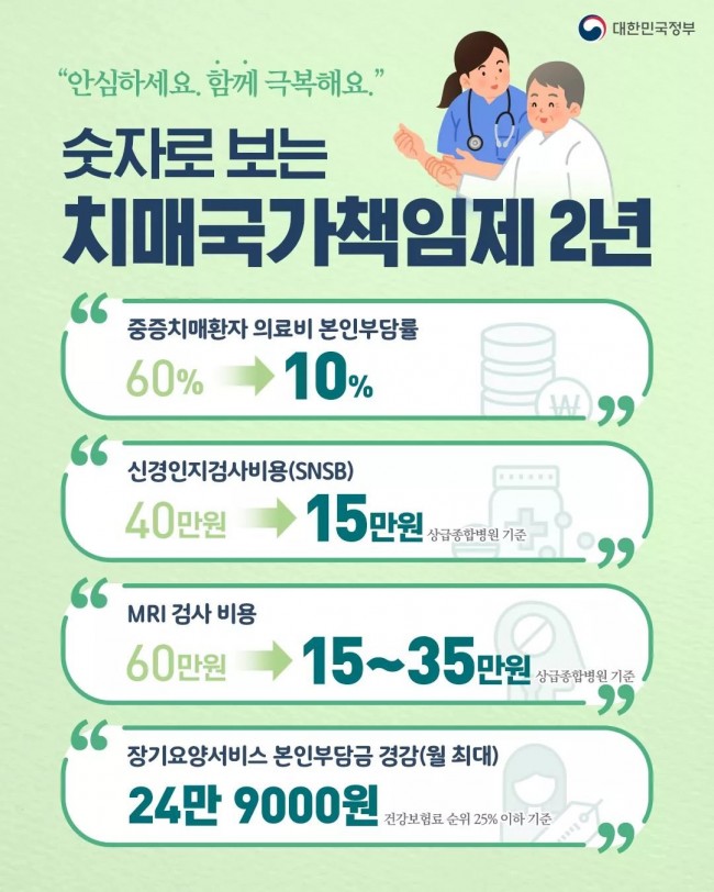 치매국가책임제 2년 01.jpg