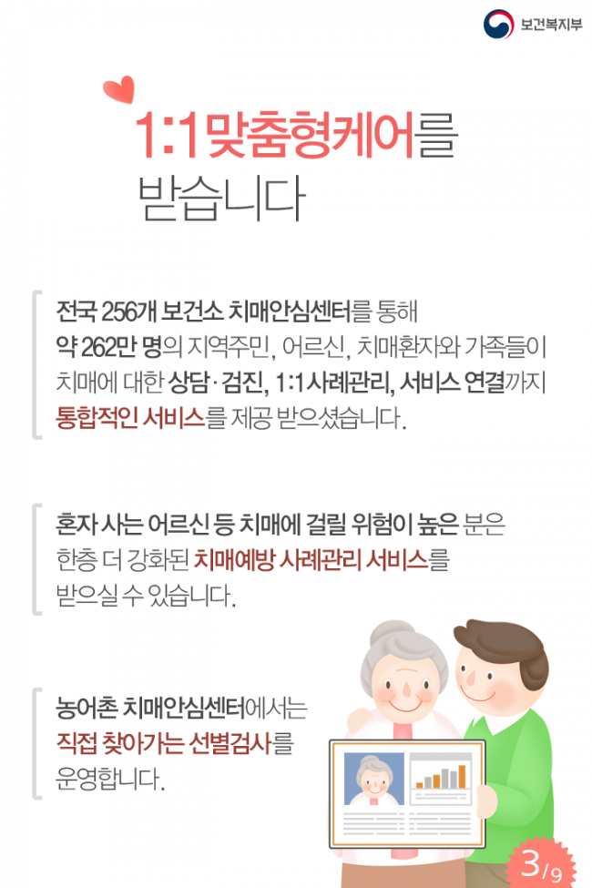 보건복지부_0920_치매국가책임제2년_3.png