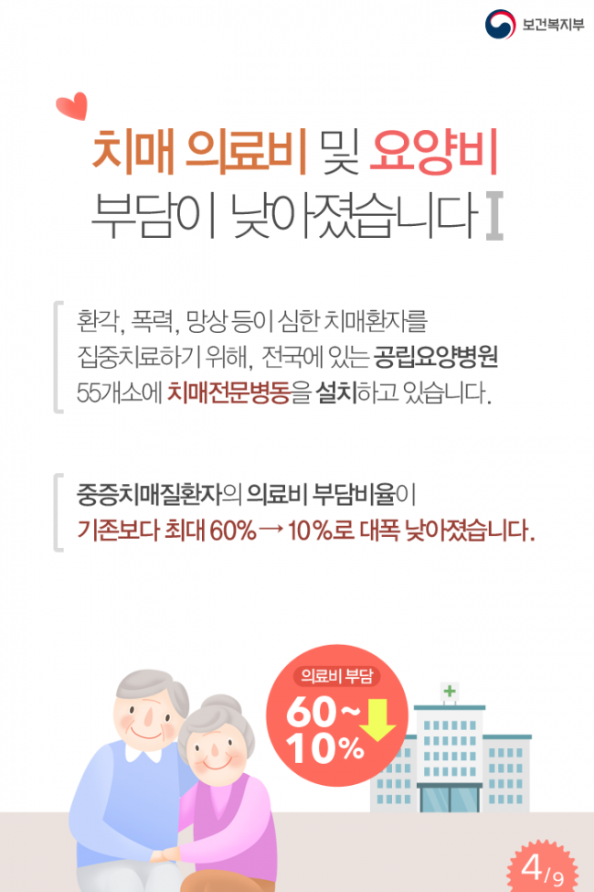 보건복지부_0920_치매국가책임제2년_4.png