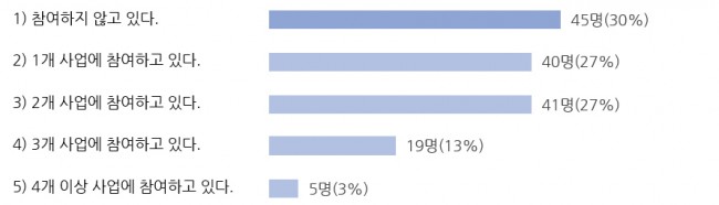 Part1 교육연구-17.jpg