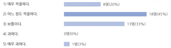 Part1 교육연구-17-1.jpg