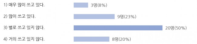 Part1 교육연구-17-3.jpg