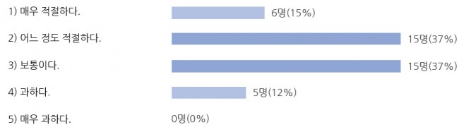 Part1 교육연구-17-4.jpg