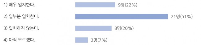 Part1 교육연구-17-5.jpg