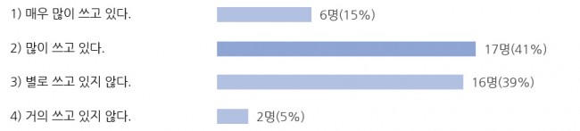 Part1 교육연구-17-6.jpg