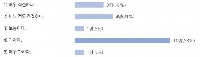 Part1 교육연구-17-7.jpg