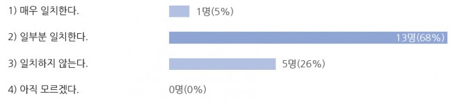 Part1 교육연구-17-8.jpg