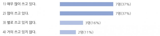 Part1 교육연구-17-9.jpg