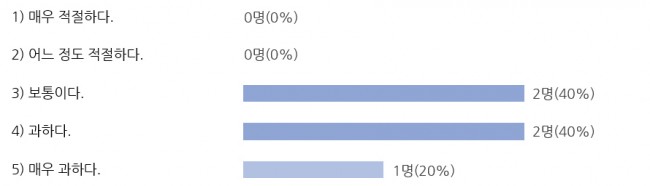 Part1 교육연구-17-10.jpg