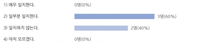 Part1 교육연구-17-11.jpg