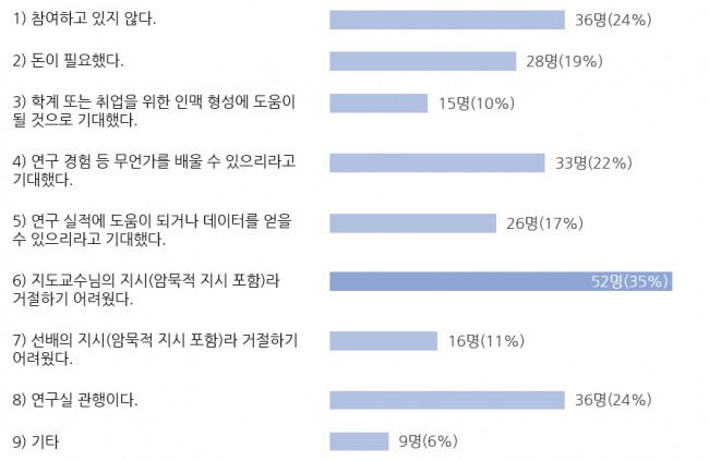 Part1 교육연구-20.jpg