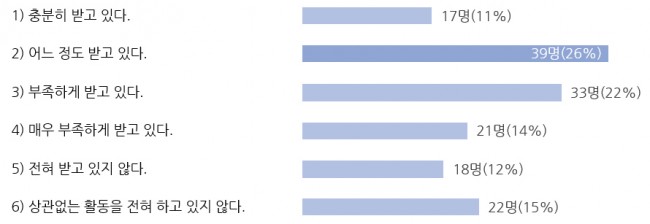 Part1 교육연구-21.jpg