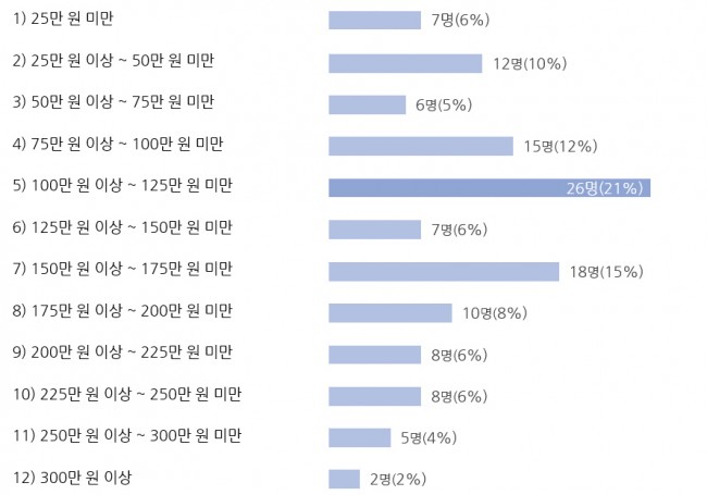 Part1 교육연구-23-1.jpg