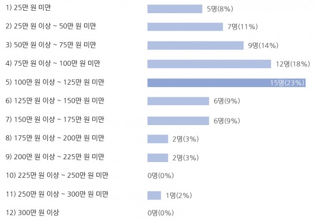 Part1 교육연구-23-2.jpg