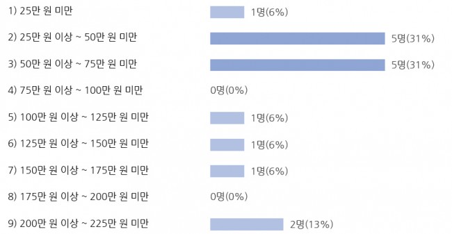 Part1 교육연구-23-3.jpg