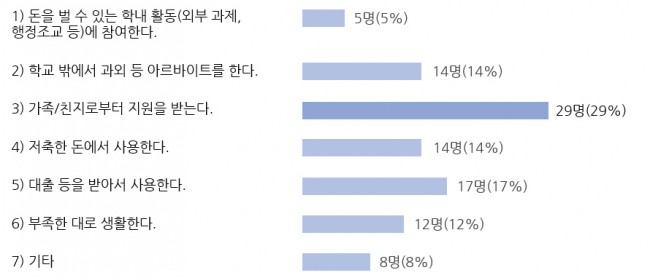 Part1 교육연구-24-1.jpg