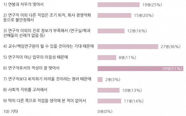 Part4 진로취업-45-1.jpg