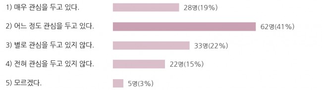 Part4 진로취업-46.jpg