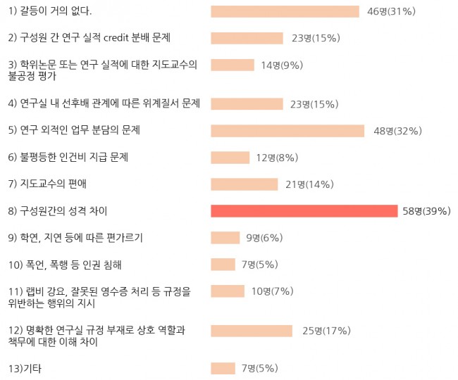 Part3 소통참여-35.jpg