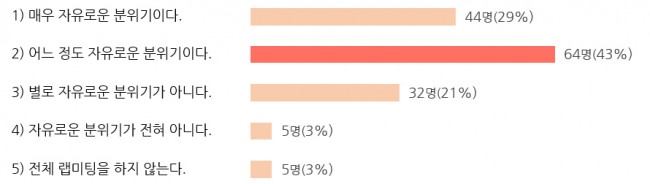 Part3 소통참여-32.jpg