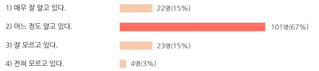 Part3 소통참여-36.jpg