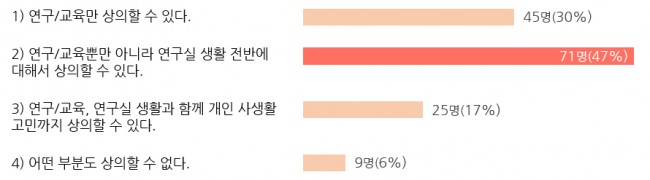 Part3 소통참여-38.jpg