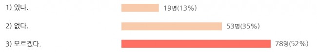 Part3 소통참여-39.jpg