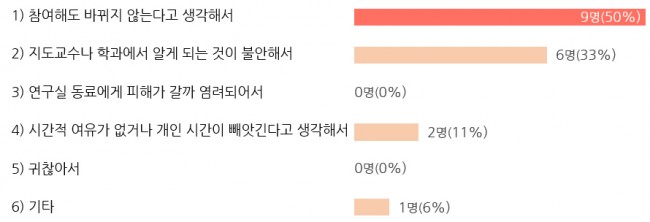 Part3 소통참여-42-1.jpg