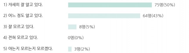 Part1 교육연구-01.jpg