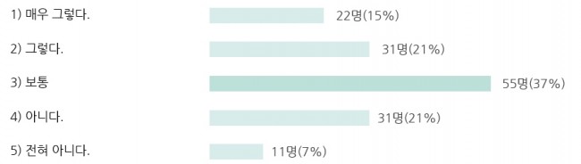 Part1 교육연구-04.jpg