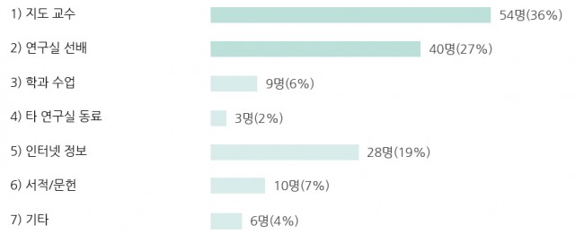 Part1 교육연구-07.jpg