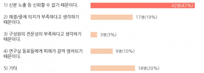 Part3 소통참여-40-1.jpg