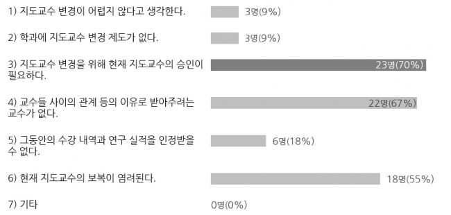 Part5 종합-53-3.jpg