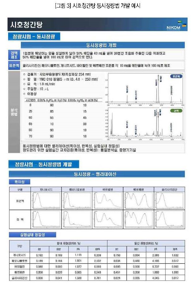 한약제제 표4.jpg