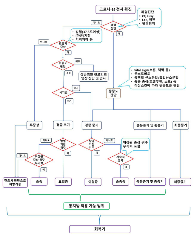 알고리즘.jpg