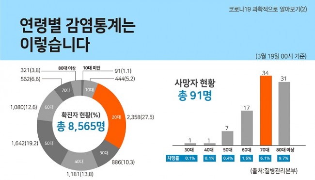 코로나19 중간점검-10.jpg