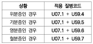 코드적용3-1.jpg