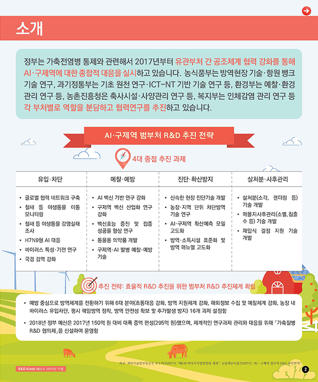 [R&D KIOSK] 융복합 기술 활용 가축 전염병 발생 예방 및 확산 방지_p2.jpg