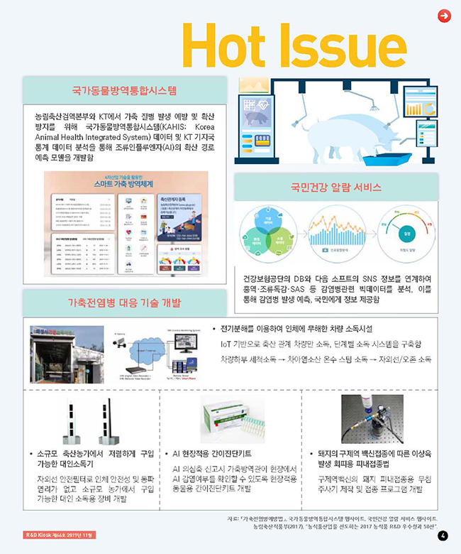 [R&D KIOSK] 융복합 기술 활용 가축 전염병 발생 예방 및 확산 방지_p4.jpg