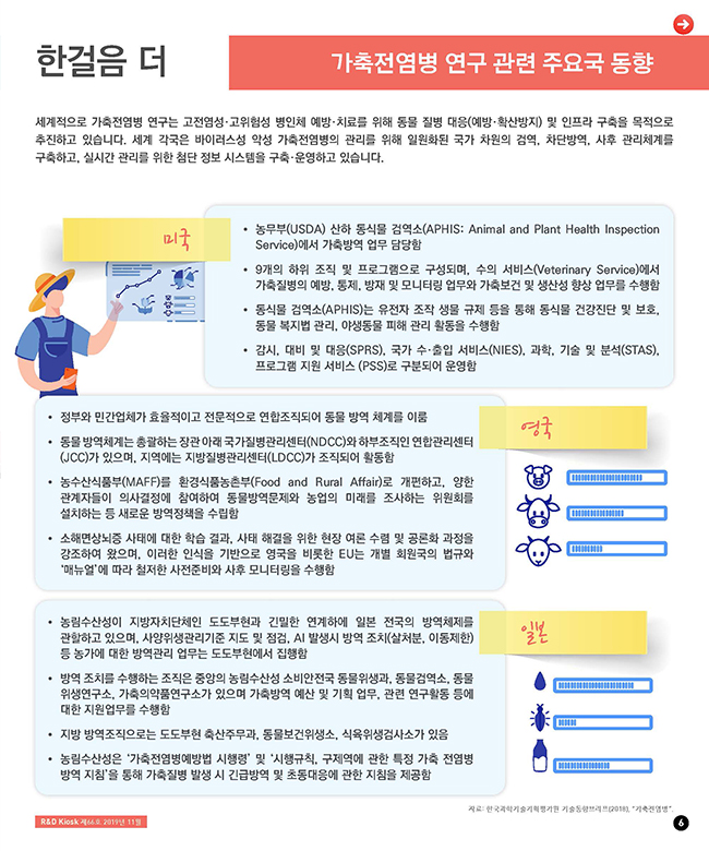 [R&D KIOSK] 융복합 기술 활용 가축 전염병 발생 예방 및 확산 방지_p6.jpg