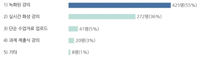 대학(원)생 대상-03.jpg