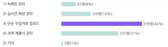 대학(원)생 대상-04.jpg