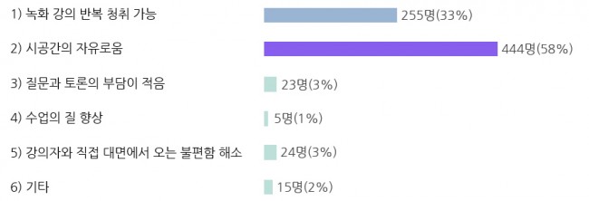 대학(원)생 대상-06.jpg