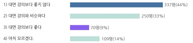 대학(원)생 대상-07.jpg