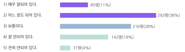 대학(원)생 대상-08.jpg