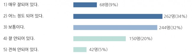 대학(원)생 대상-09.jpg