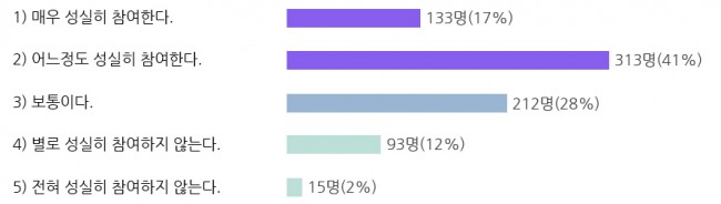 대학(원)생 대상-10.jpg