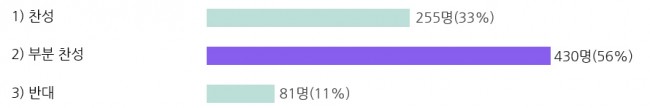 대학(원)생 대상-12.jpg